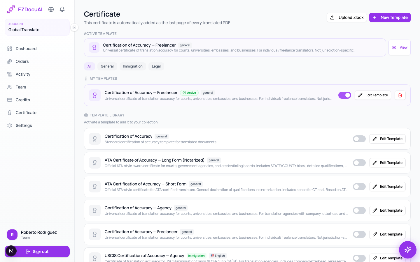 Certificate templates and integrity hash