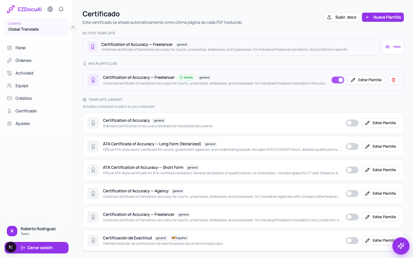 Plantilla de certificado y hash de integridad