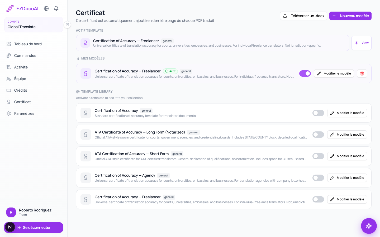 Modèle de certificat et hash d'intégrité