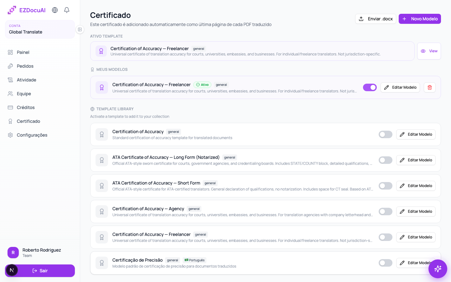 Modelo de certificado e hash de integridade