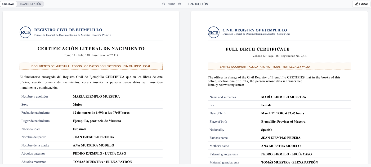 Novedades de la plataforma